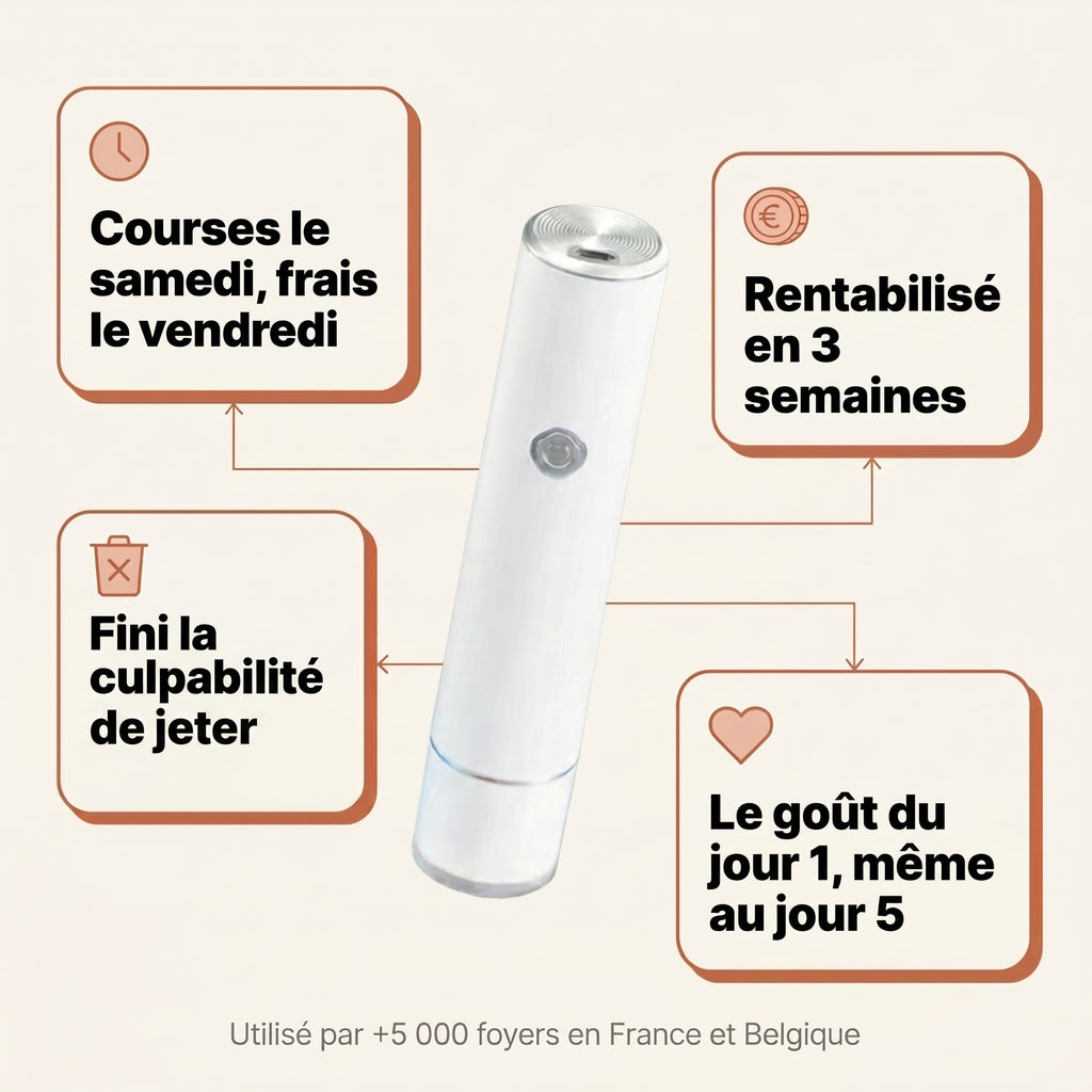 Scellio — Tes courses tiennent la semaine